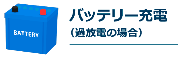 バッテリー充電（過放電の場合）